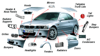 Used auto parts